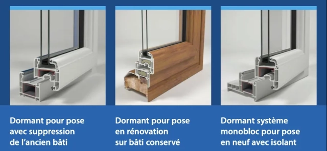Quelles sont les diverses méthodes de pose des fenêtres à Saint-Agnant-de-Versillat ?